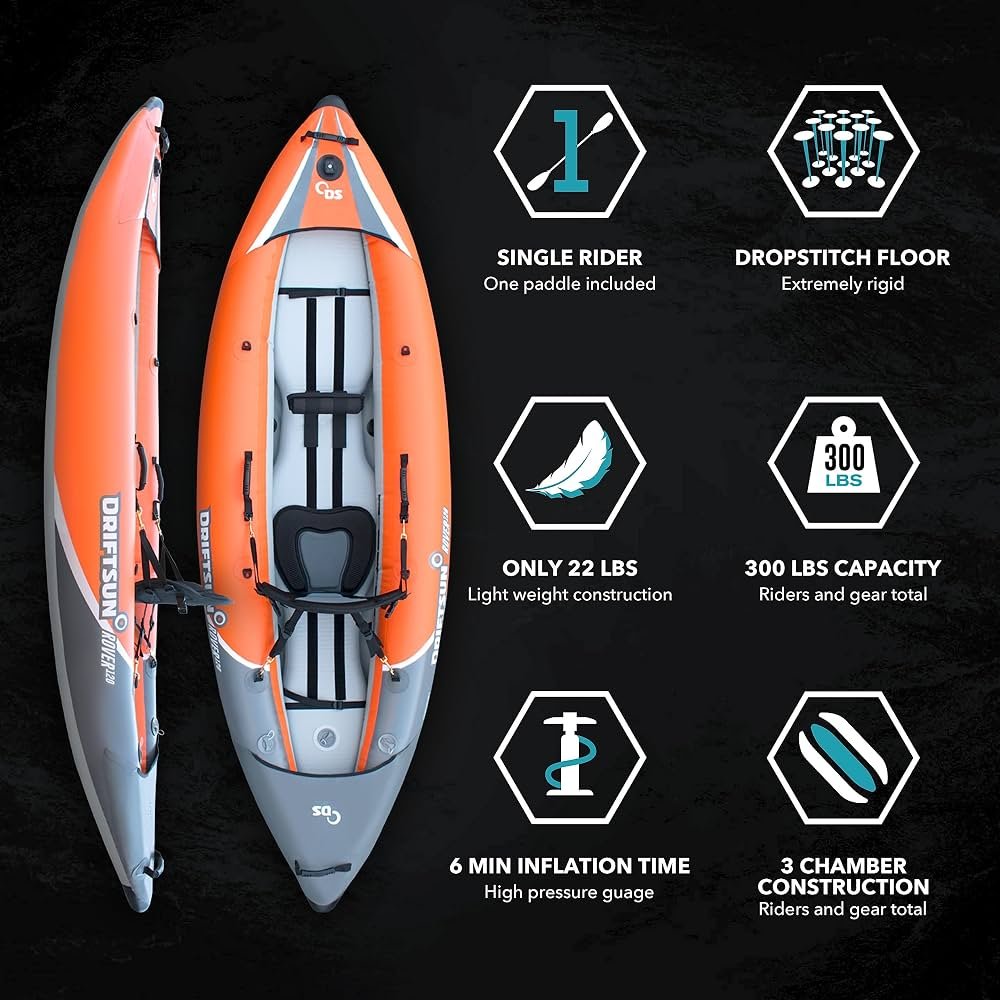 Driftsun Rover 120 inflatable kayak (inflatable kayaks)